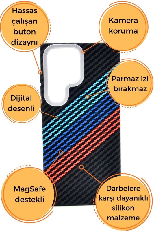 Samsung Galaxy S24 Ultra Uyumlu Dijital Desenli MagSafe Şarj Özellikli Silikon Kapak Kılıf - 6